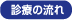 診療の流れ